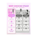 مشخصات برس پیچ بخار دار شیگلم مدل Hydra Shot Steam Pro